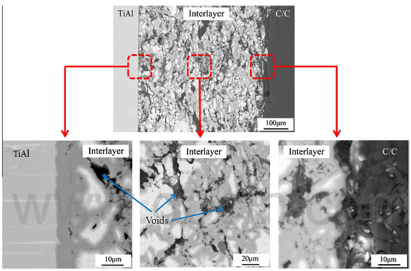 the TiAl-CC joint microstructure without the Ag-Cu-Ti filler metal